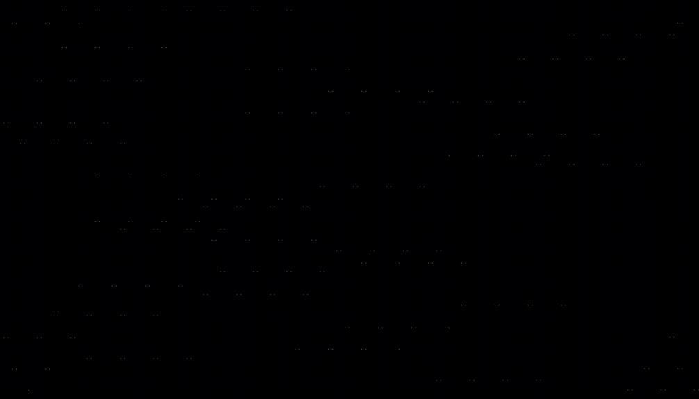 Ultimate Guide to Top Bonsai Trimming Tools 1 ideal tool for bonsai